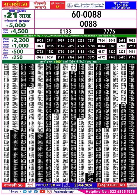 rajshree lottery result today evening|Rajshree Lottery Results and Tickets for Today .